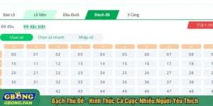 Bạch Thủ Đề