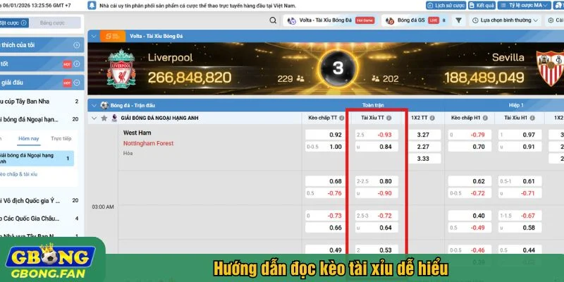 Bảng tỷ lệ cá cược tại Gbong thường hiển thị rất nhiều mức kèo