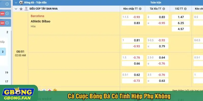 Giải đáp cá cược bóng đá có tính hiệp phụ không