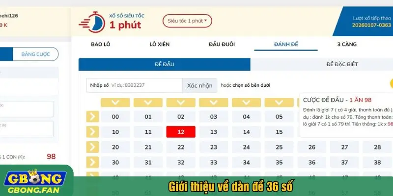 Giới thiệu về dàn đề 36 số