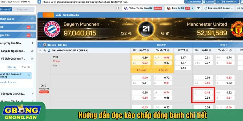 Kèo đồng banh rất dễ đọc