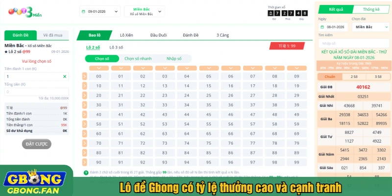 Lô đề Gbong có tỷ lệ thưởng cao và cạnh tranh