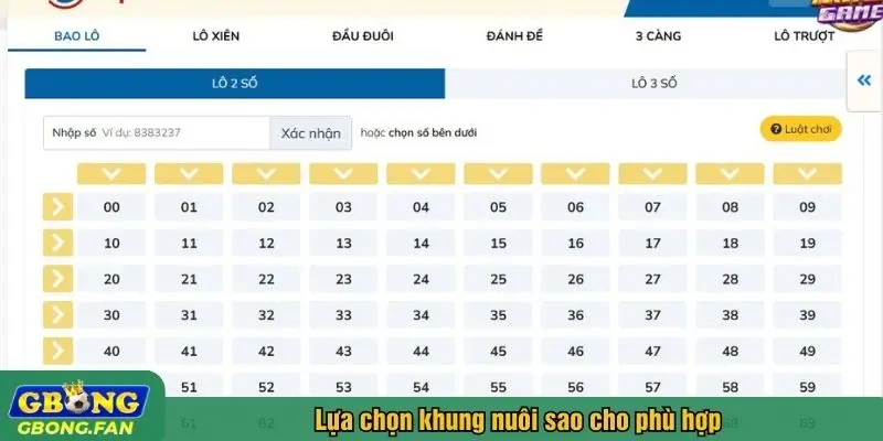 Lựa chọn khung nuôi phù hợp với kinh phí