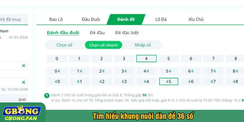 Lựa chọn khung nuôi sao cho hợp lý