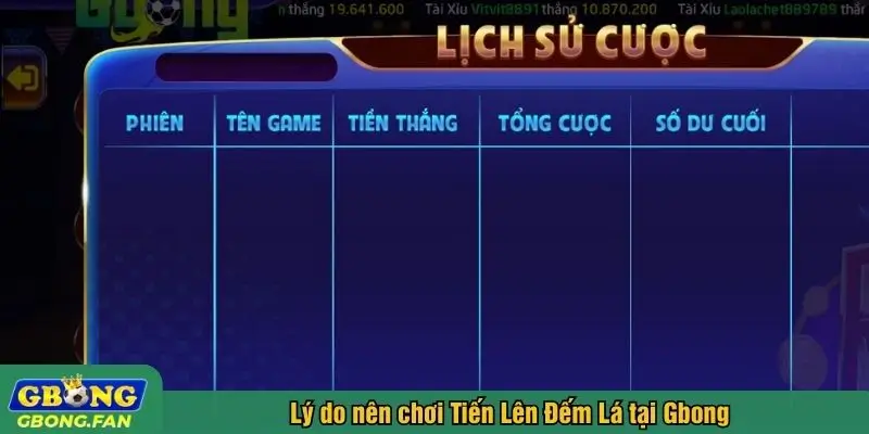 Lý do nên chơi đánh bài tại Gbong