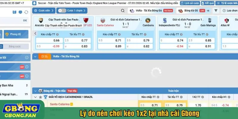 Lý do nên chơi tại nhà cái Gbong