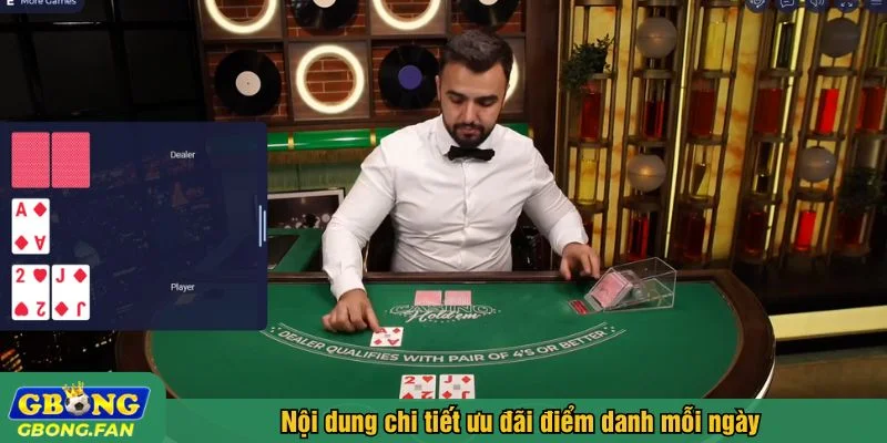 Tài khoản phải được xác minh đầy đủ trước khi tham gia